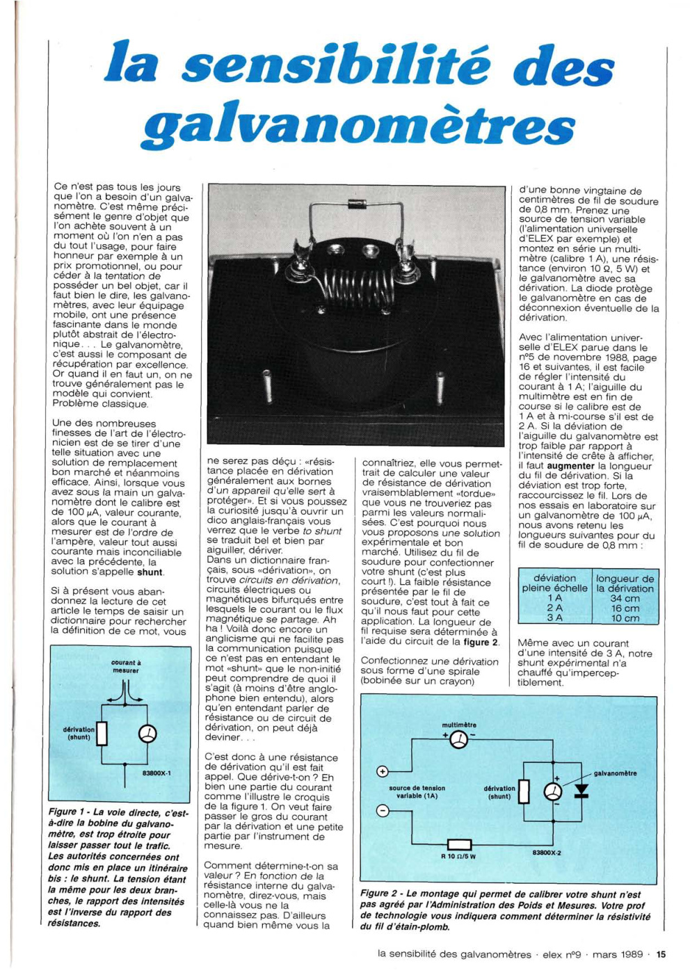 Aperçu de la page 15