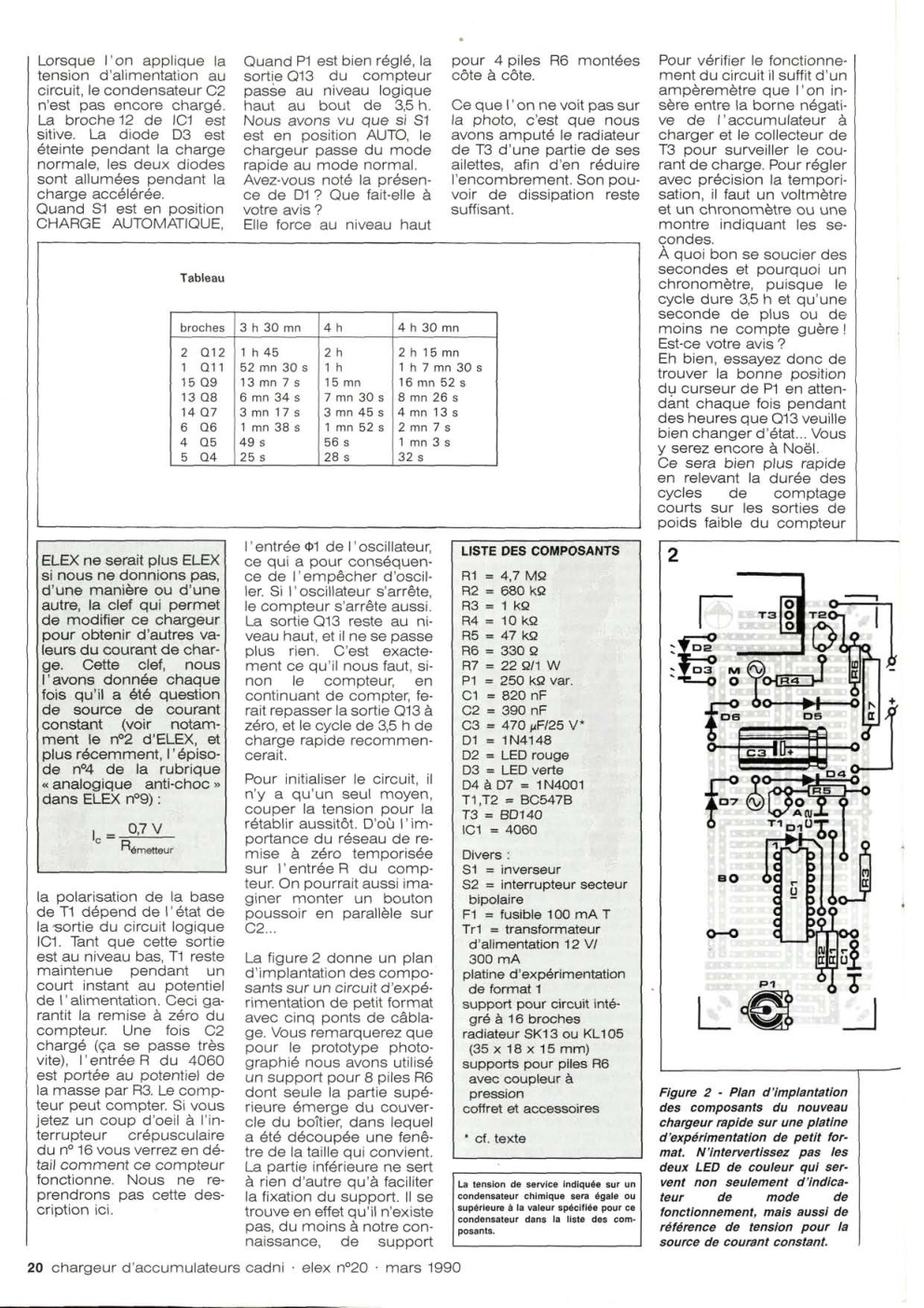 Aperçu de la page 20
