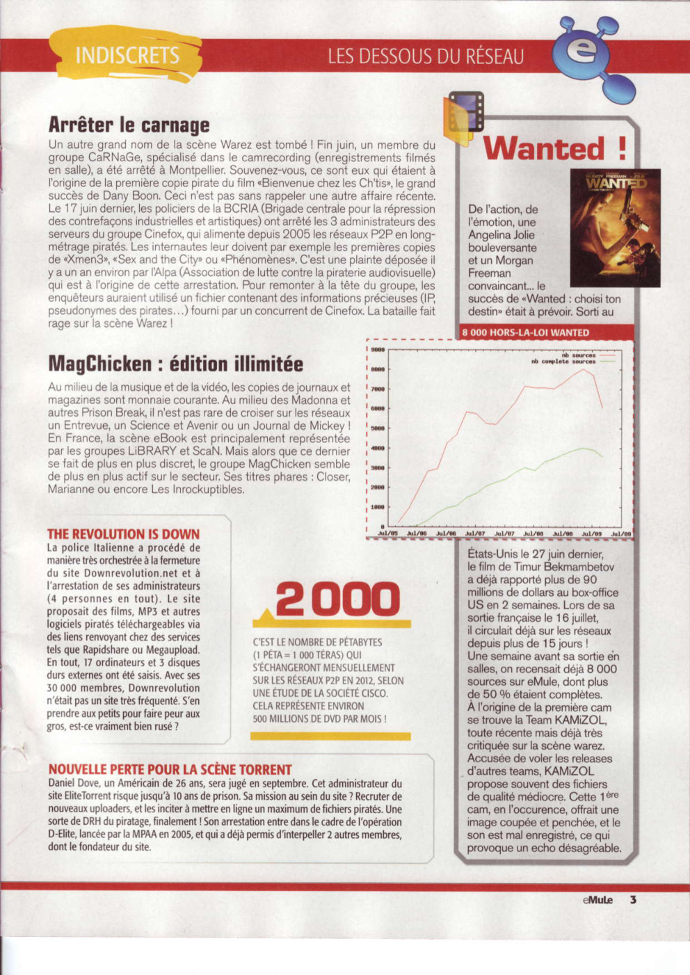 Aperçu de la page 3