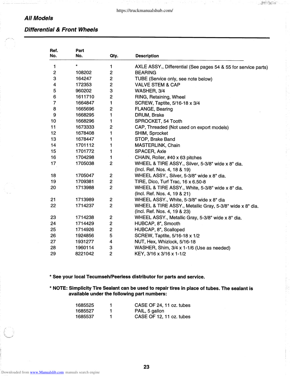 Aperçu de la page 25