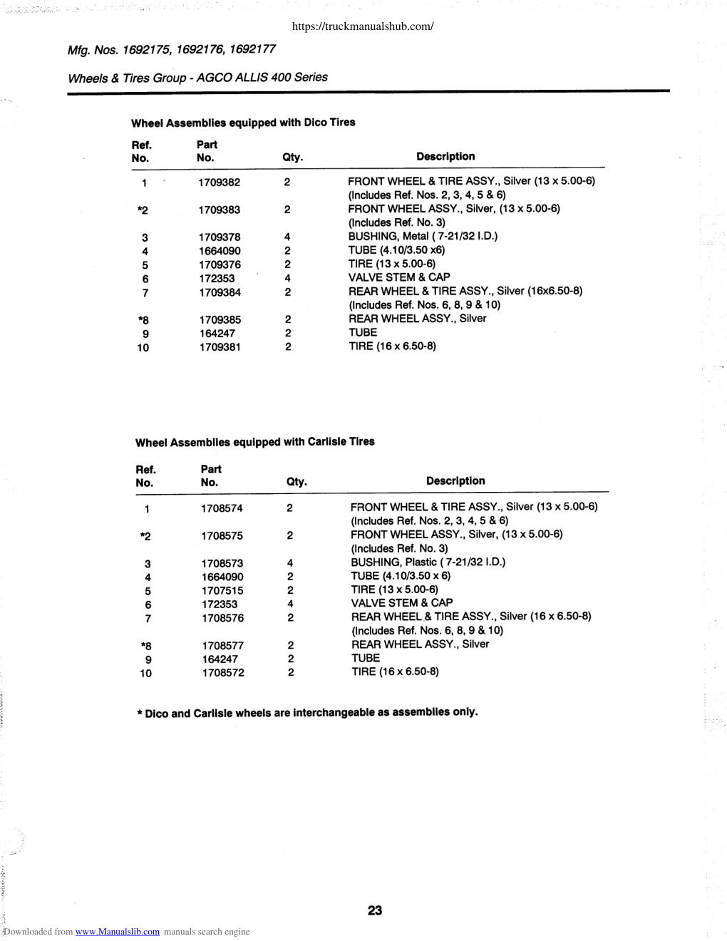 Aperçu de la page 25