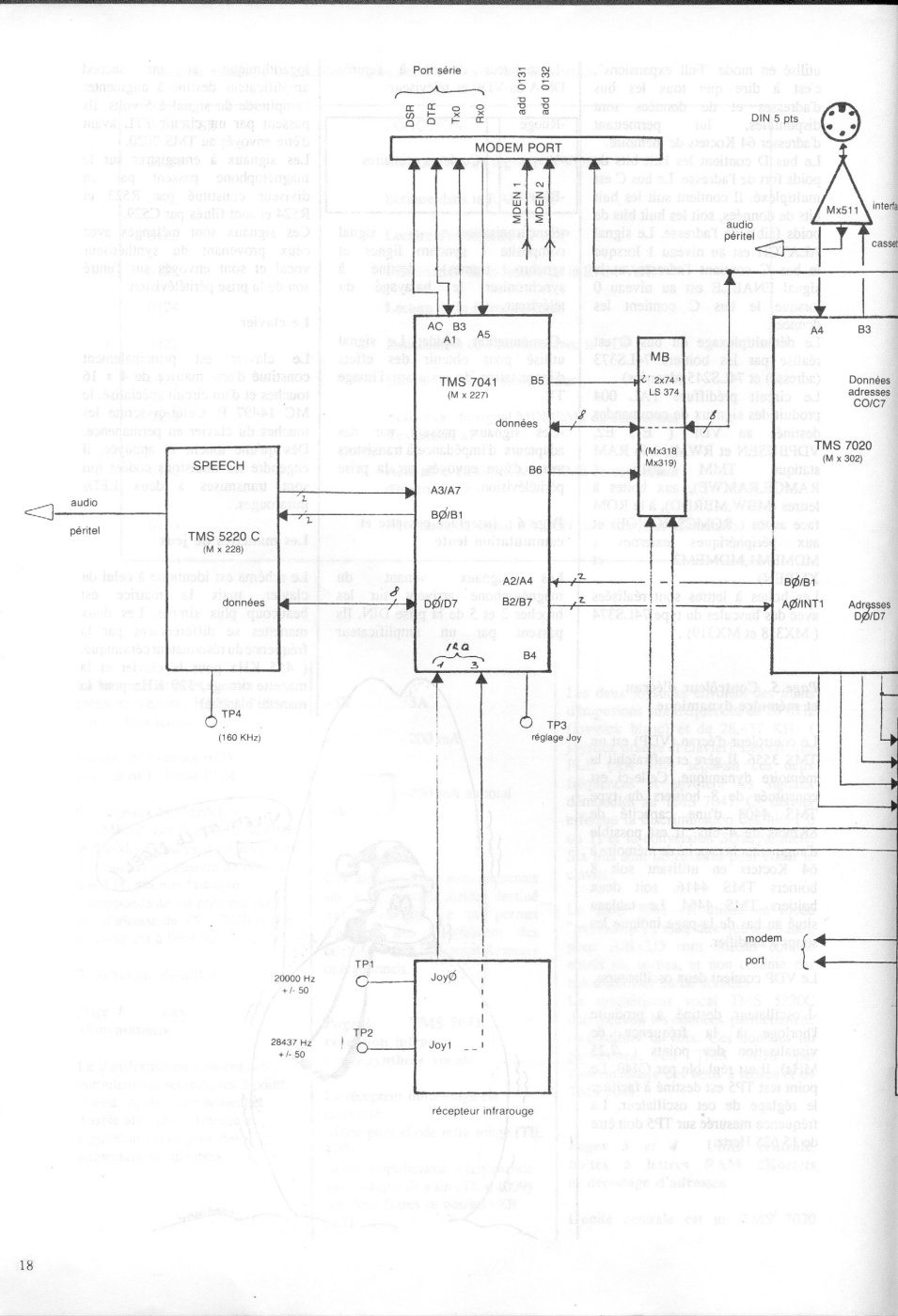 Aperçu de la page 20