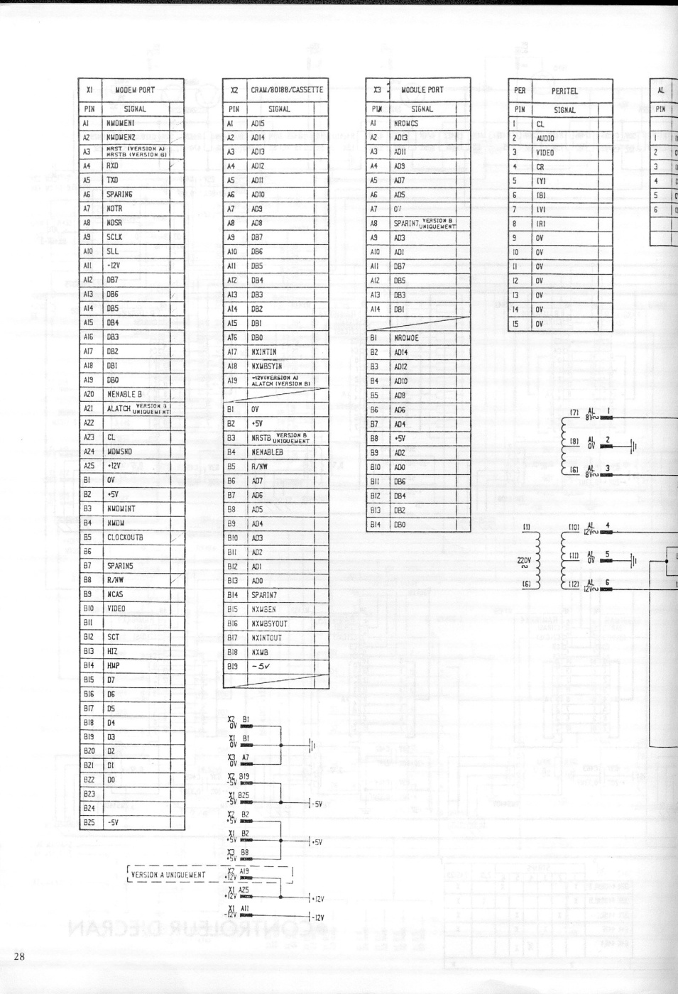 Aperçu de la page 30