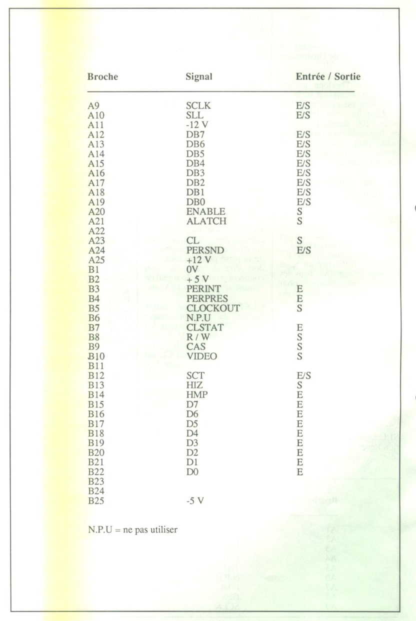 Aperçu de la page 25