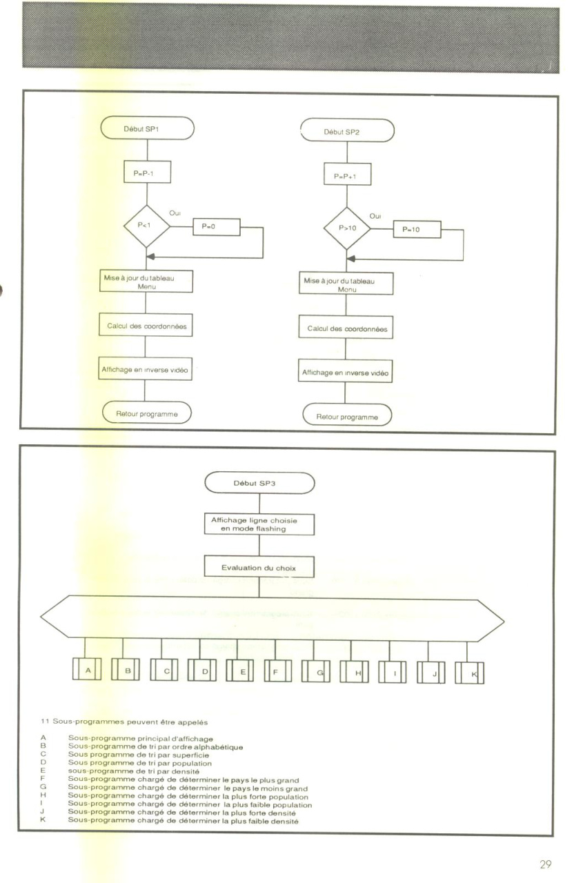 Aperçu de la page 30