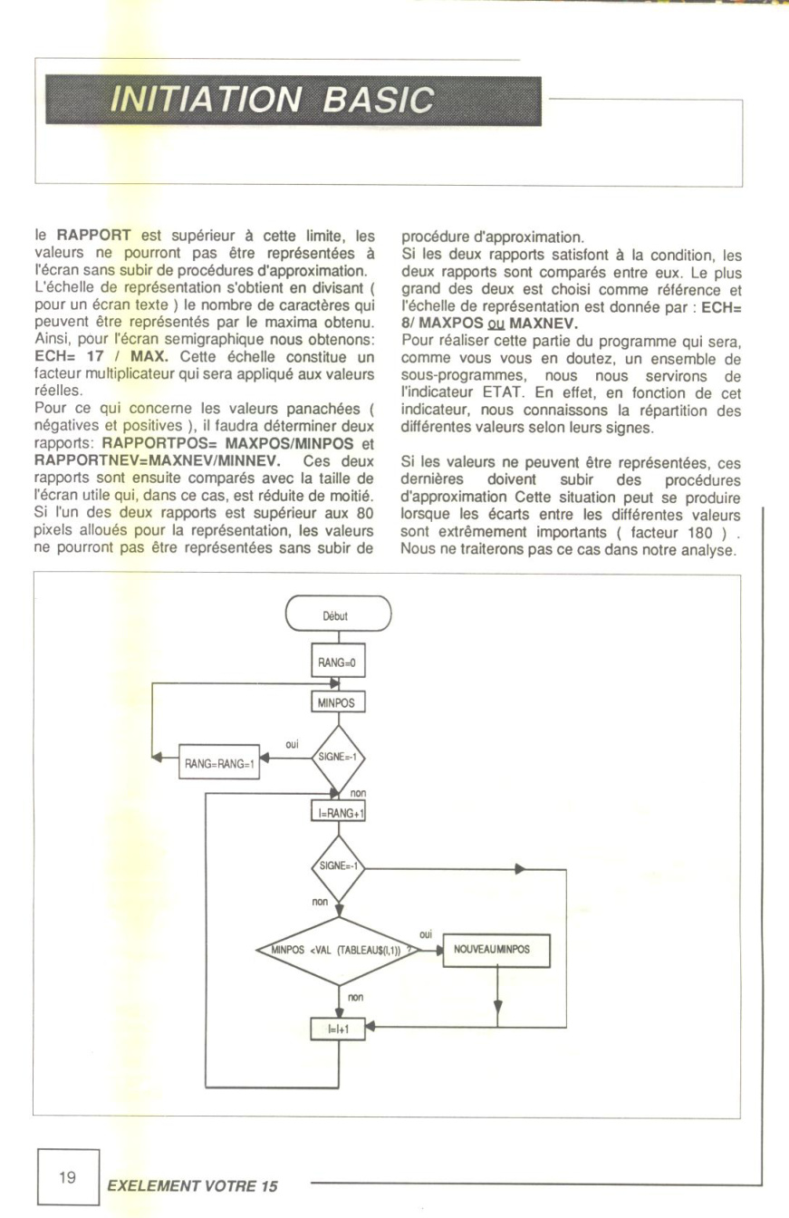 Aperçu de la page 20