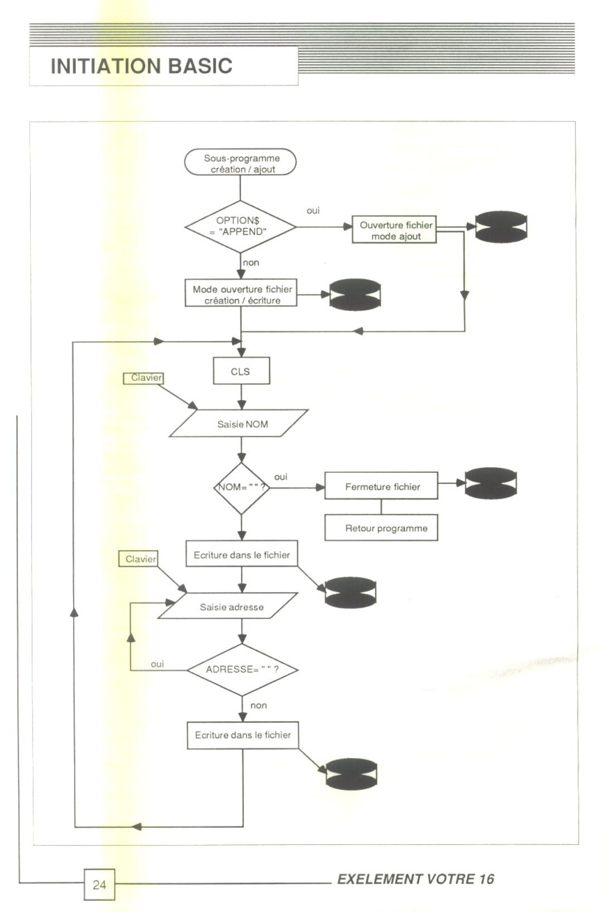Aperçu de la page 25
