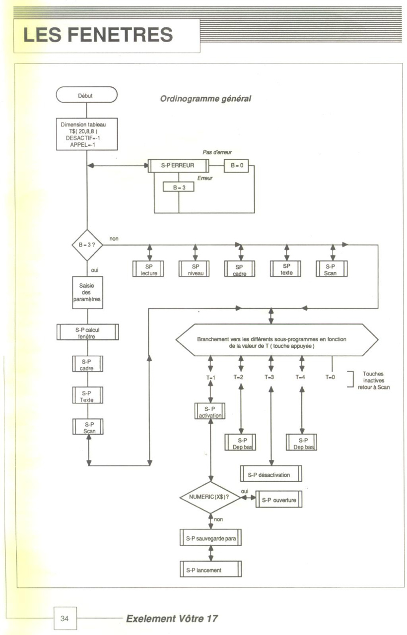 Aperçu de la page 35