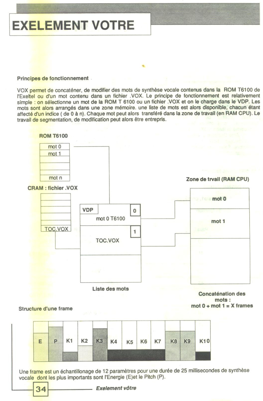 Aperçu de la page 35