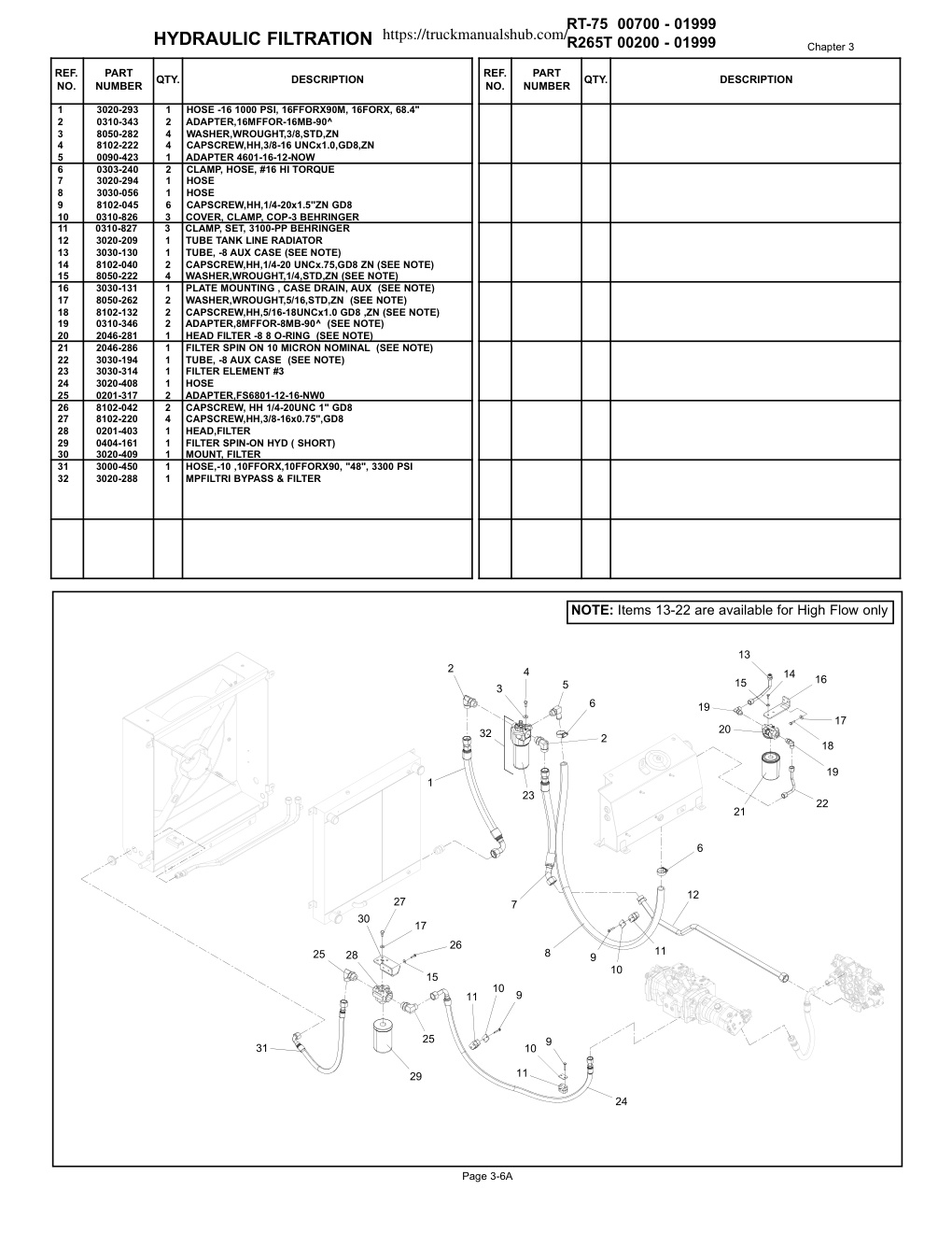 Aperçu de la page 20