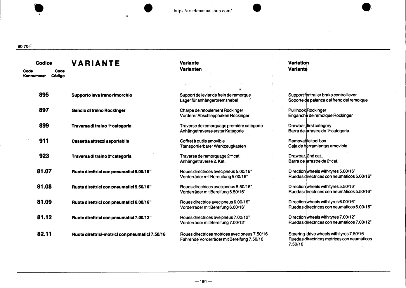 Aperçu de la page 15