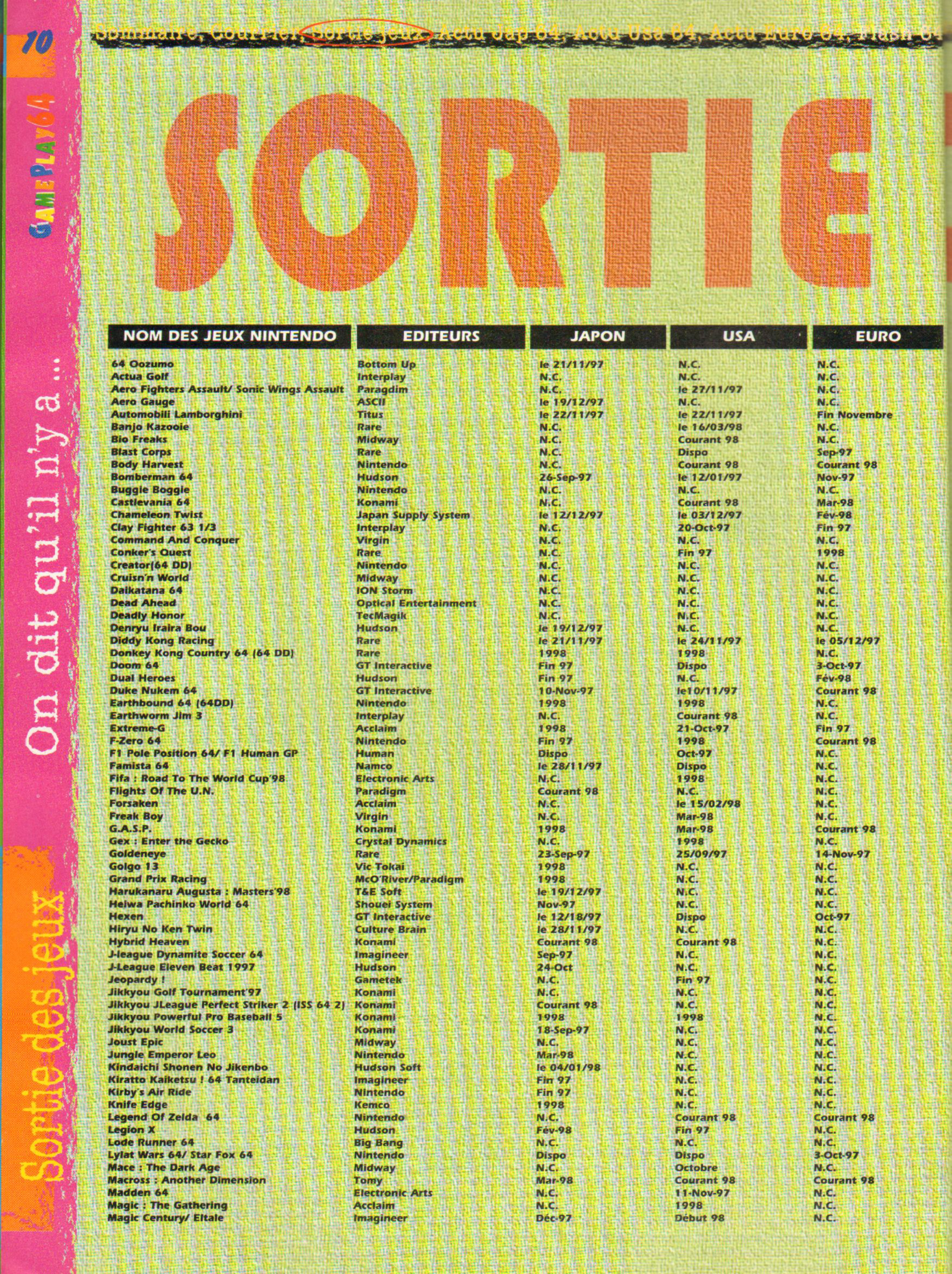 Aperçu de la page 10