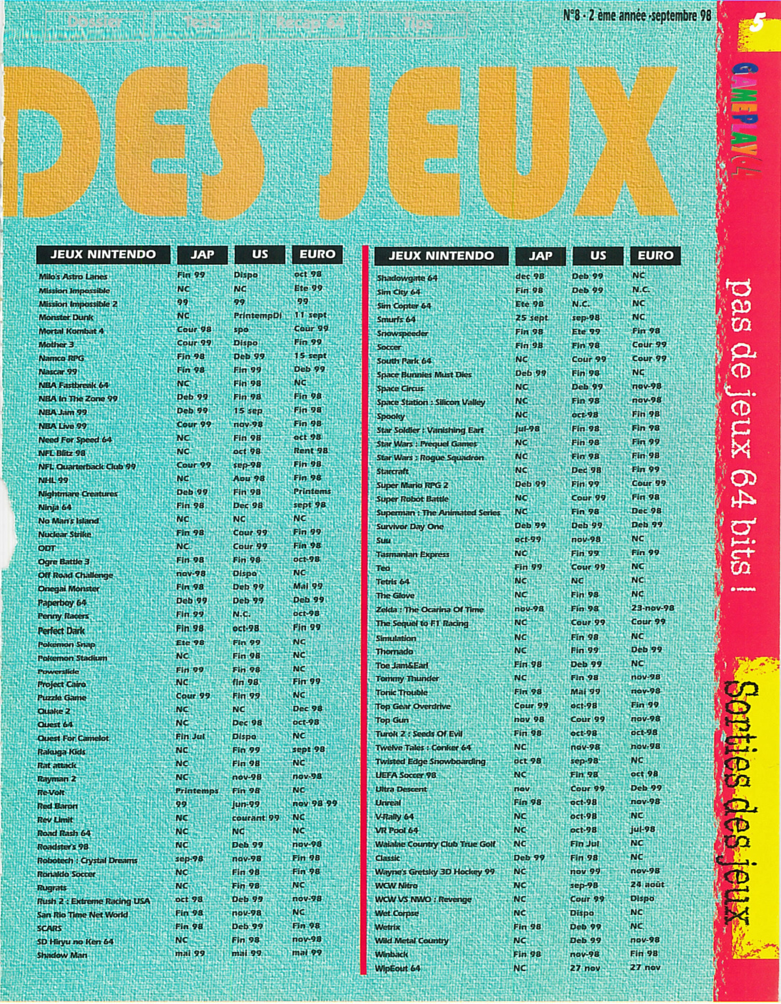 Aperçu de la page 5