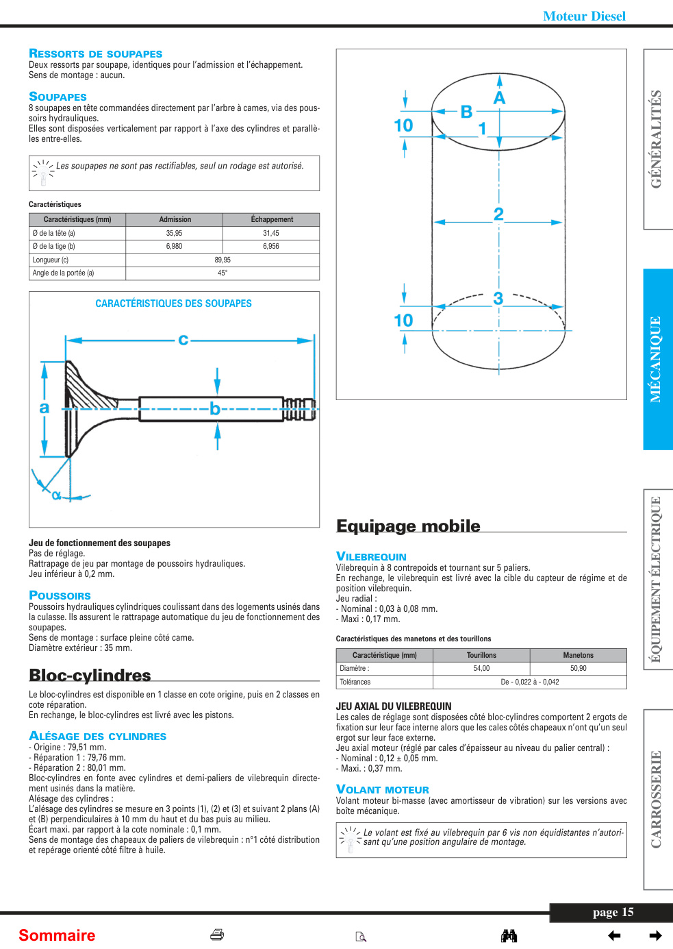 Aperçu de la page 2