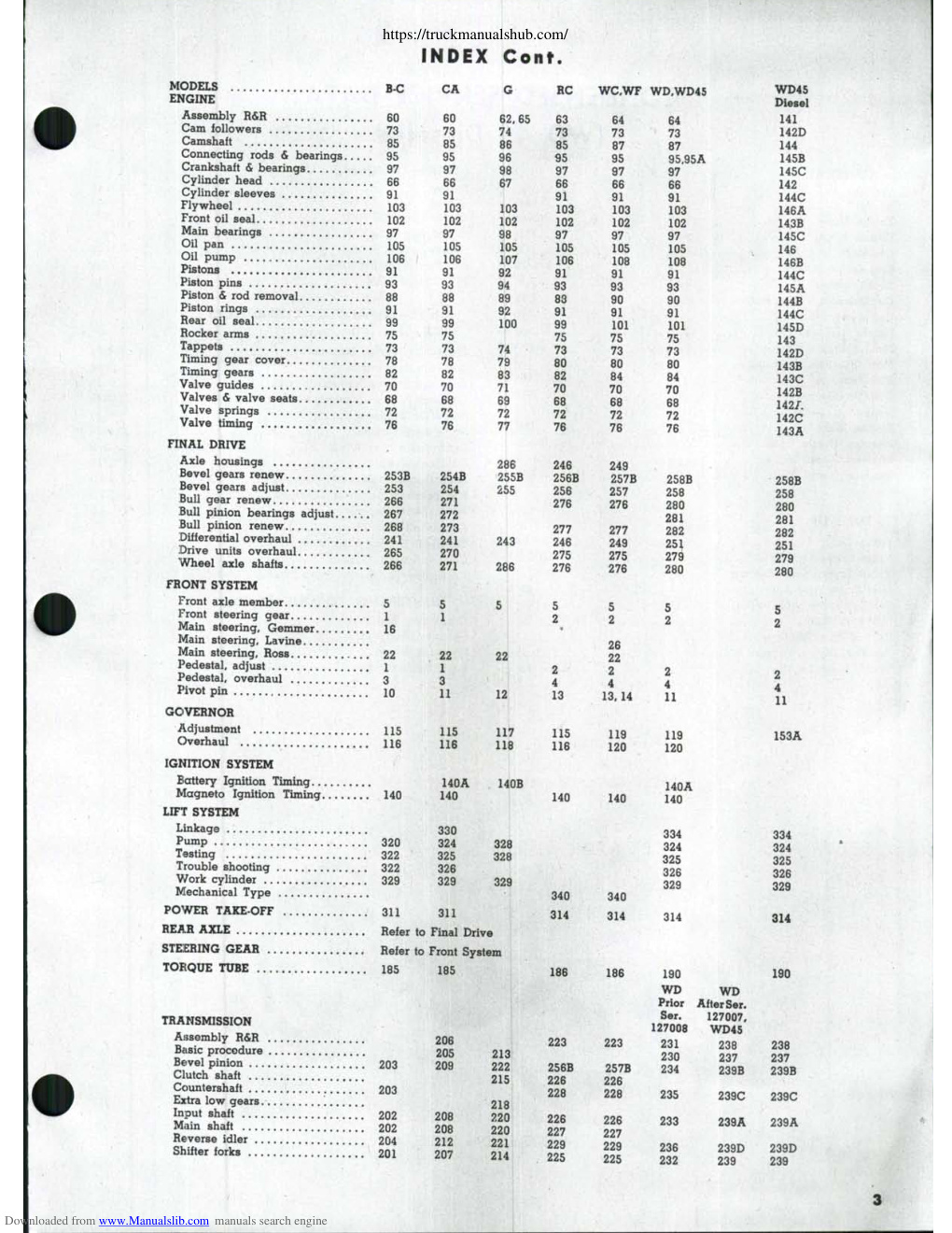 Aperçu de la page 2