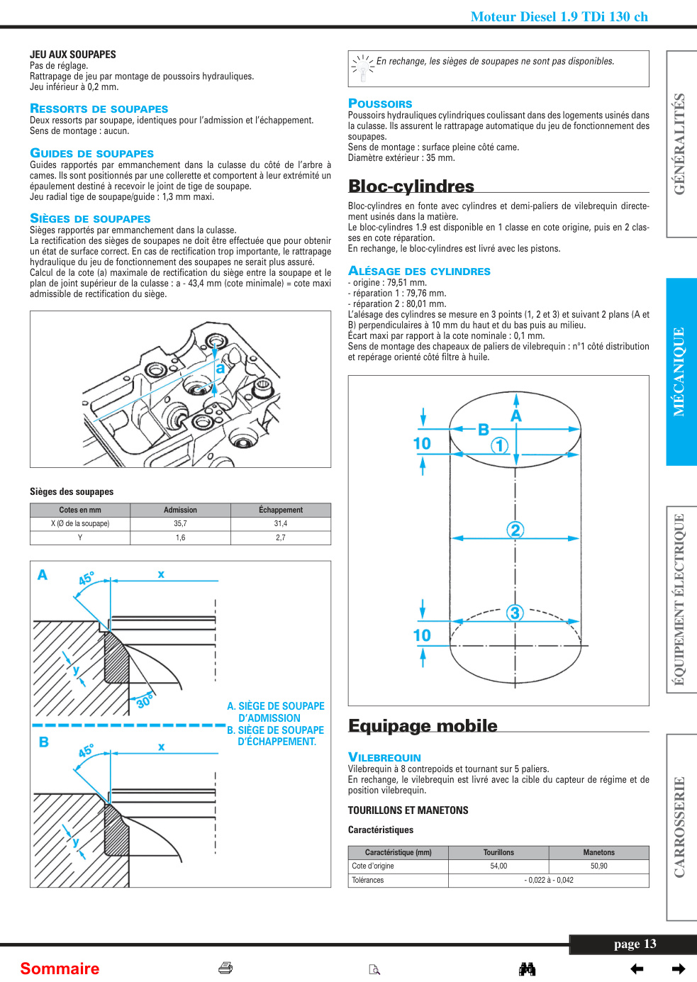 Aperçu de la page 2