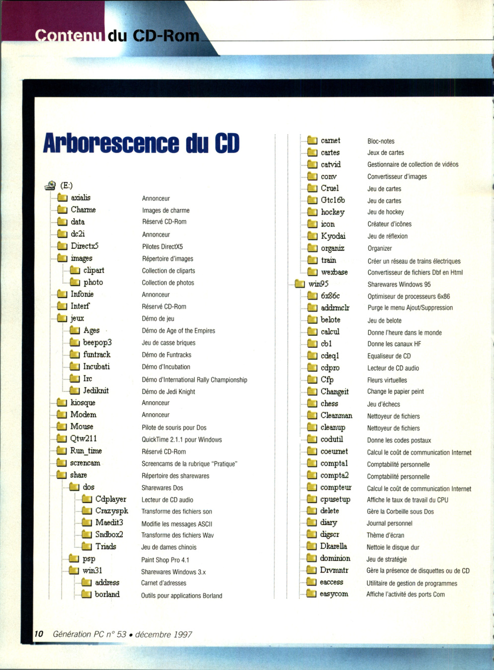 Aperçu de la page 10