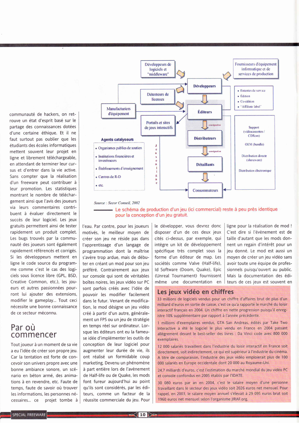 Aperçu de la page 10