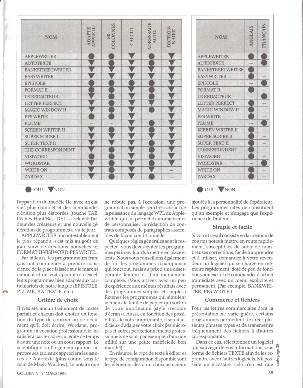 Aperçu de la page 35