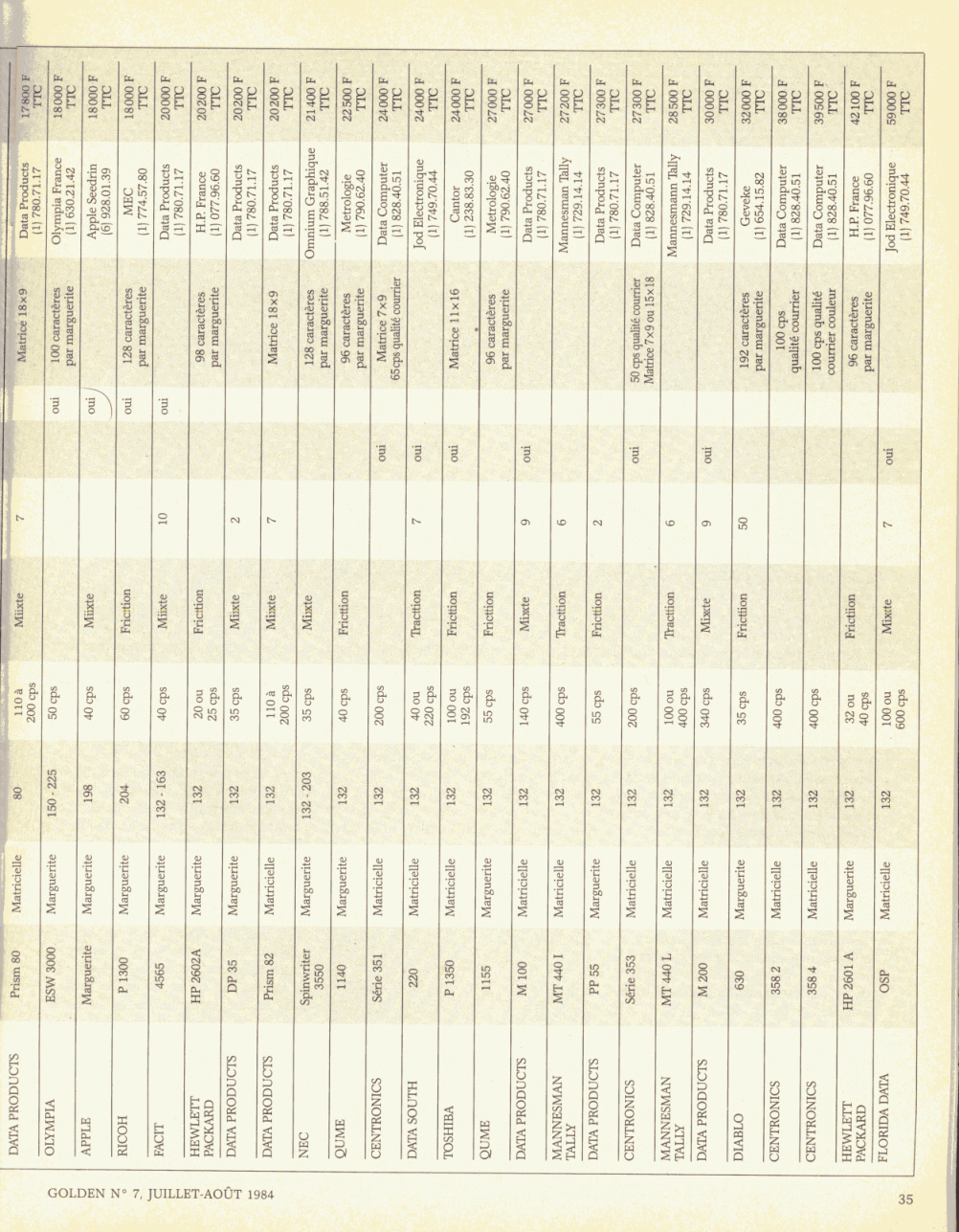 Aperçu de la page 35