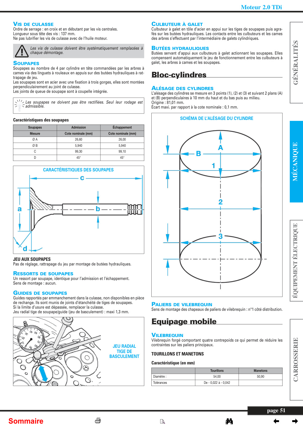 Aperçu de la page 2