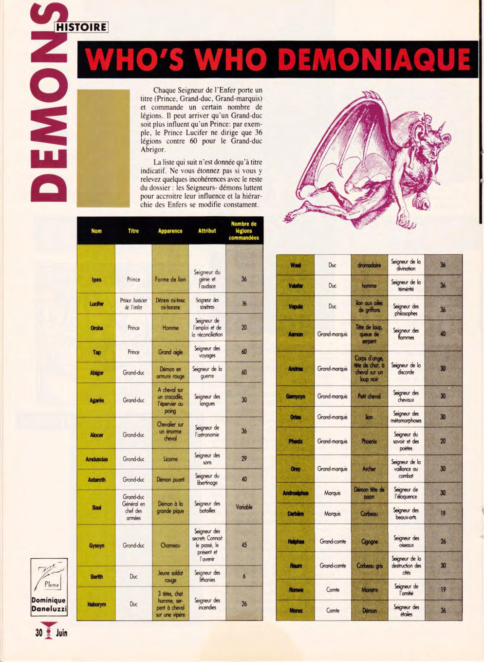 Aperçu de la page 30