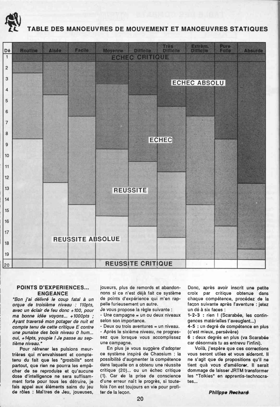 Aperçu de la page 20