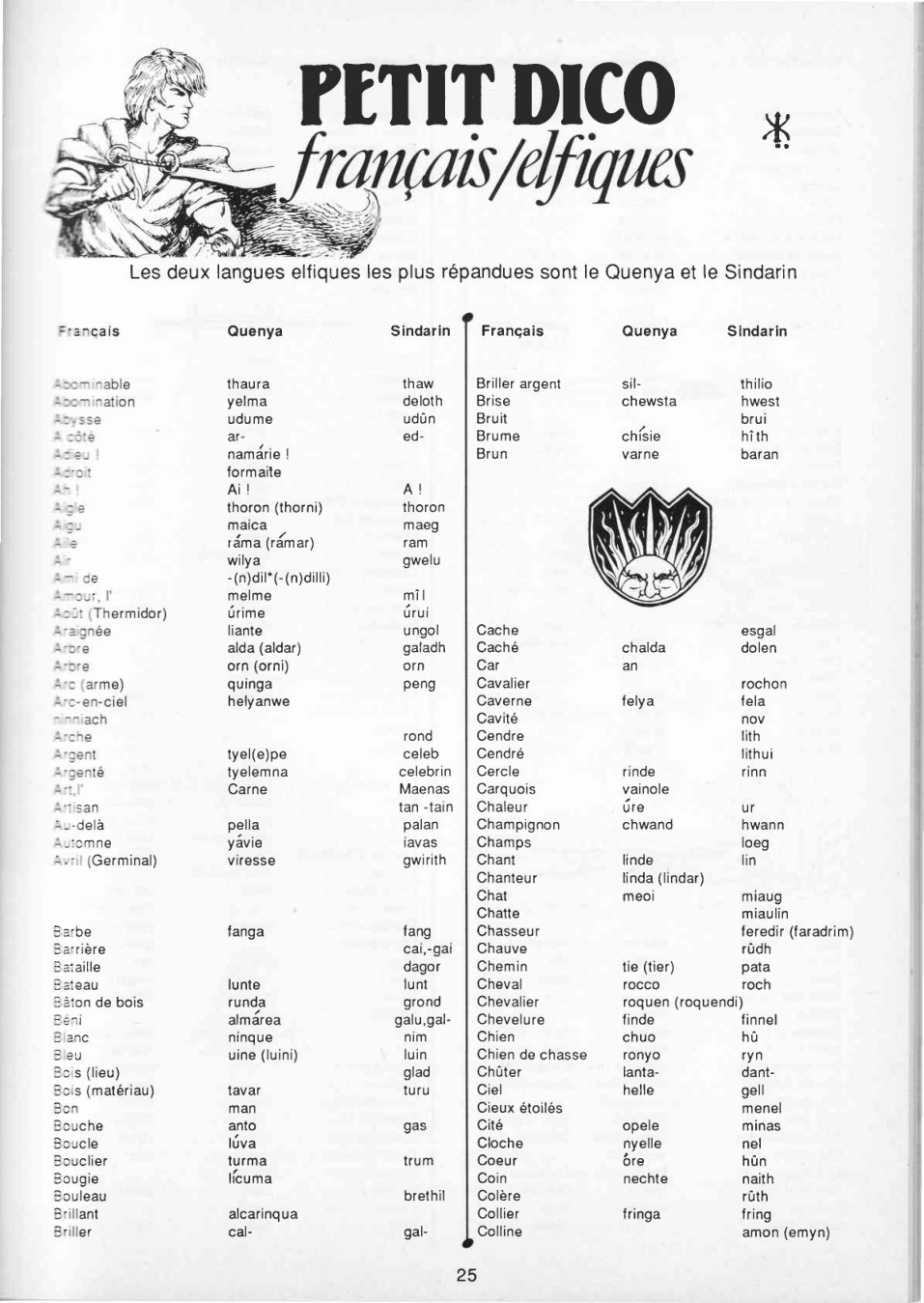 Aperçu de la page 25