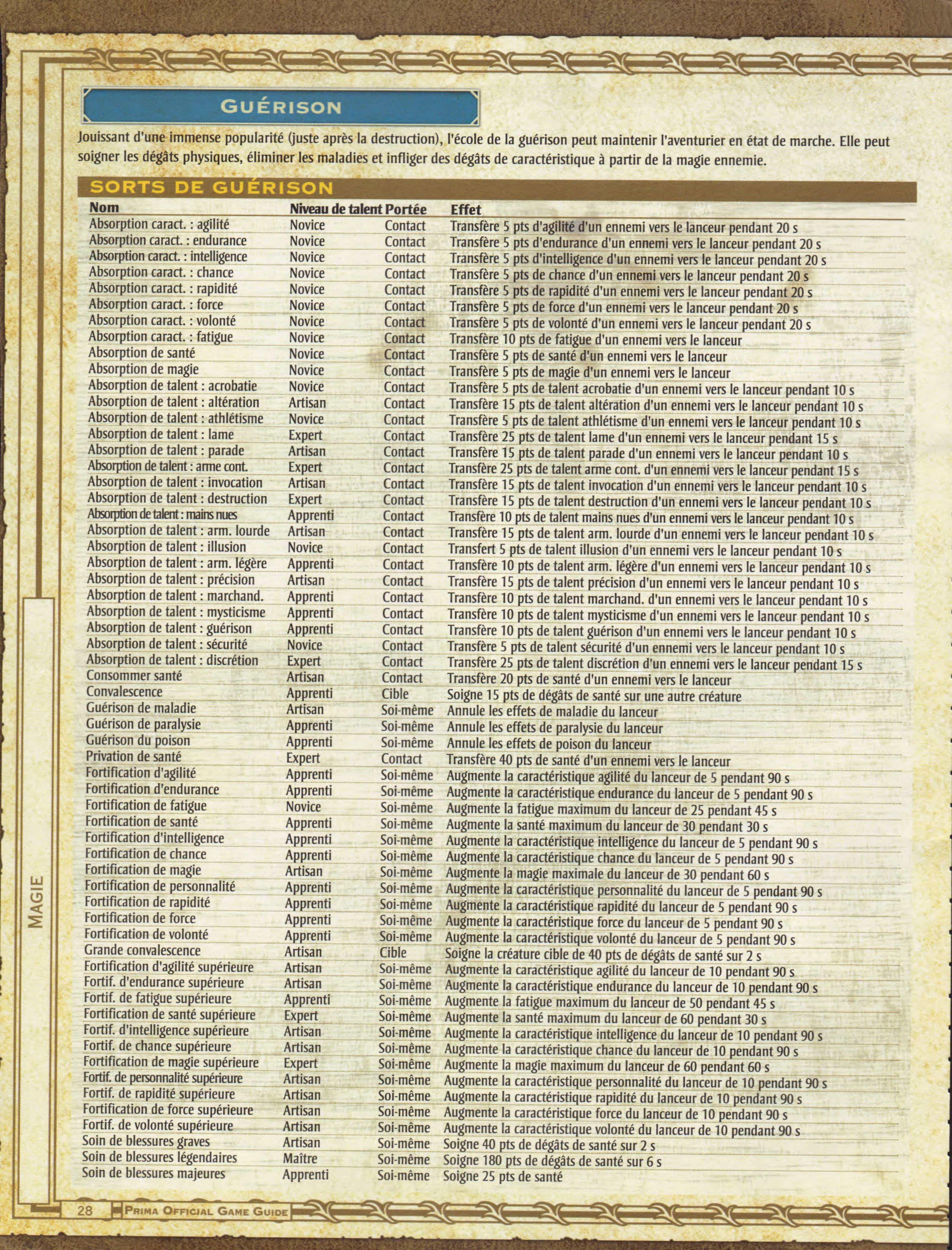 Aperçu de la page 30