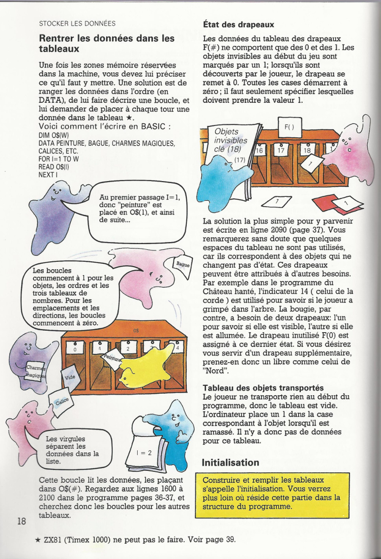 Aperçu de la page 20