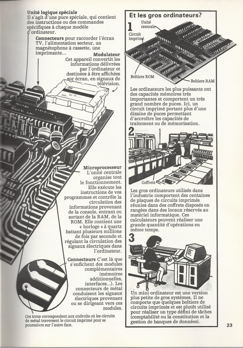 Aperçu de la page 25