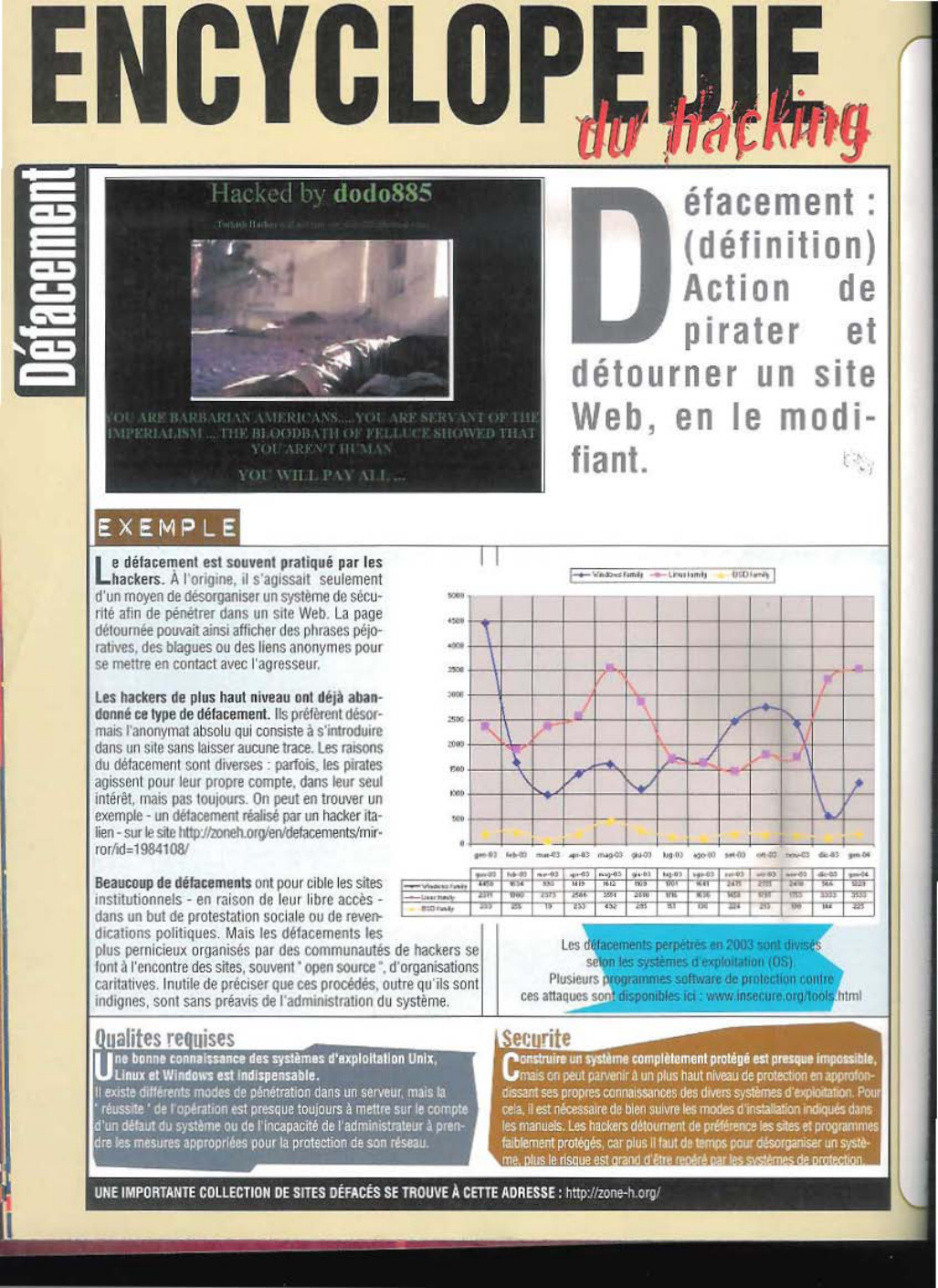 Aperçu de la page 30