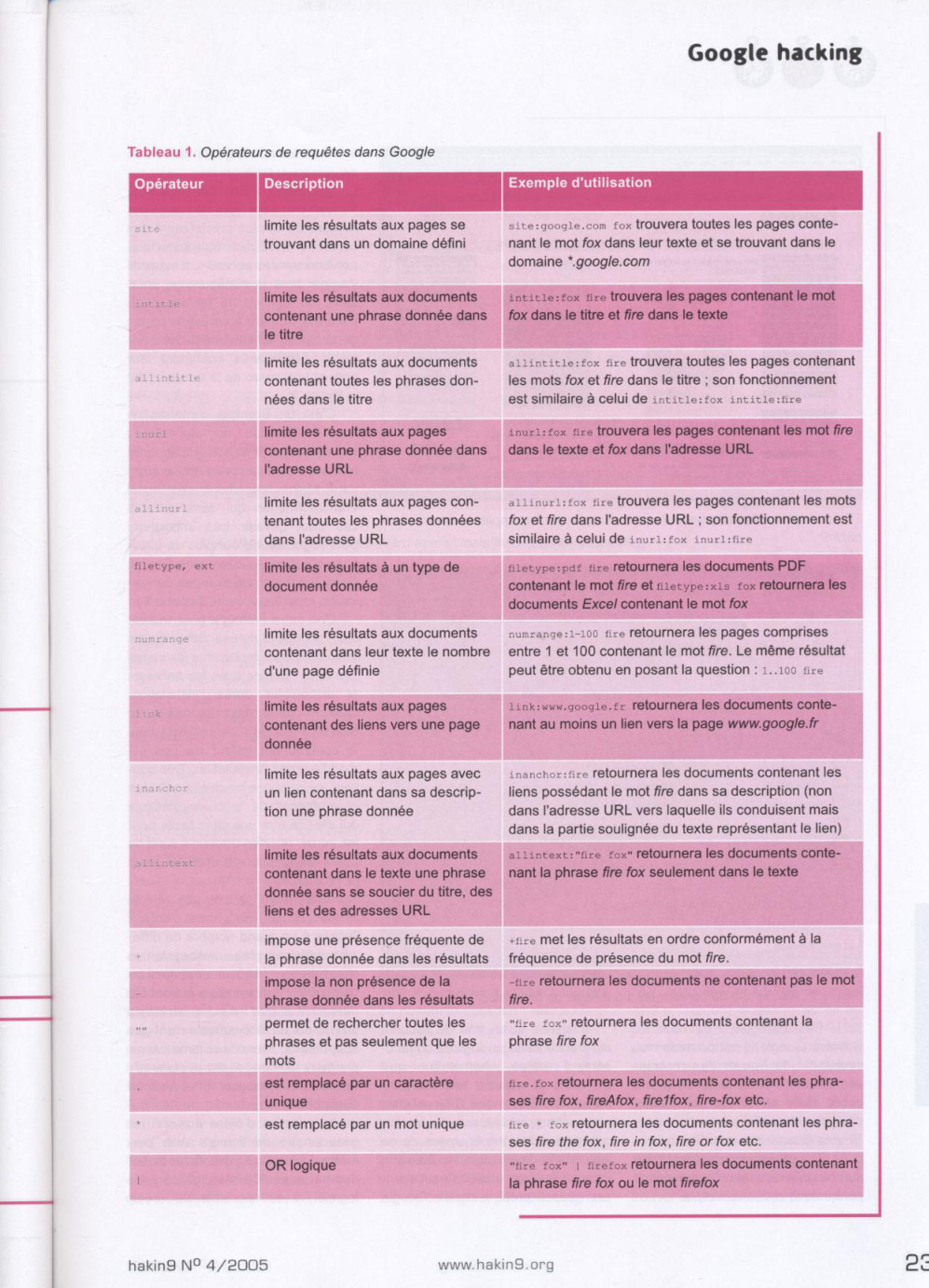 Aperçu de la page 20