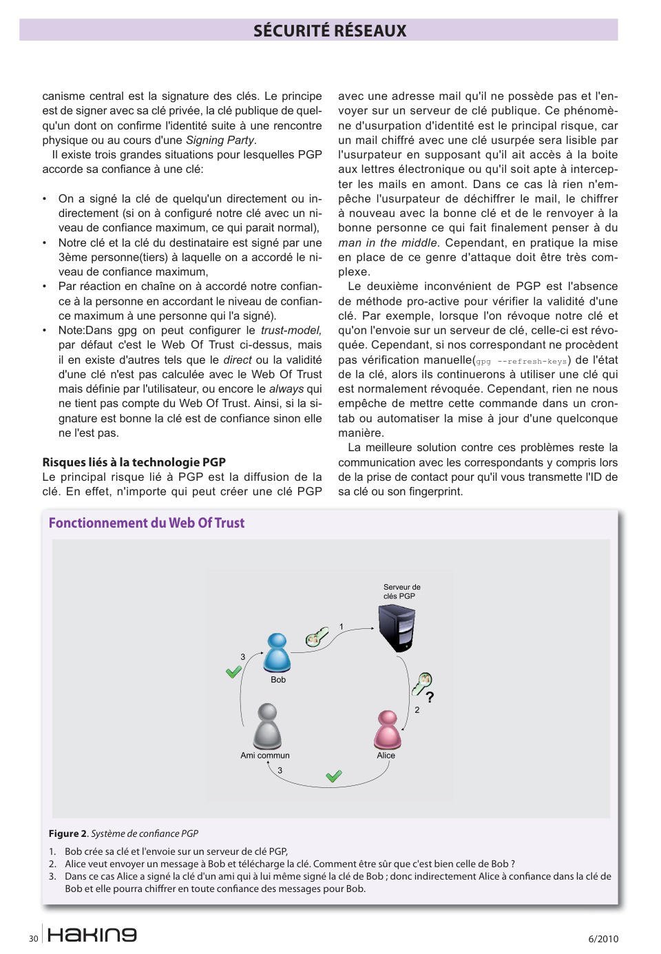 Aperçu de la page 30
