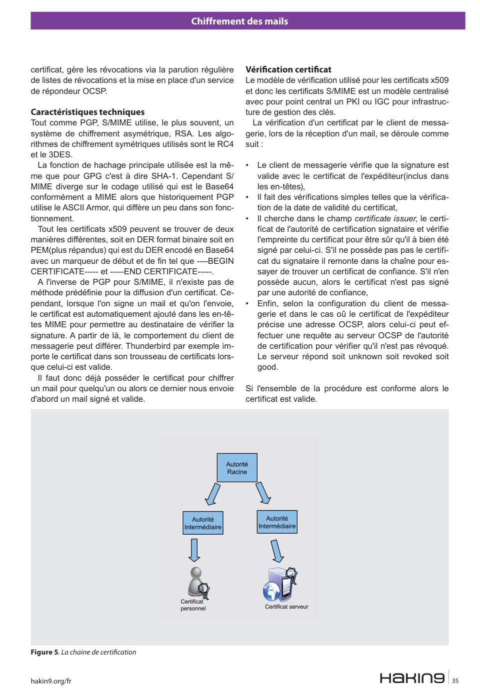 Aperçu de la page 35