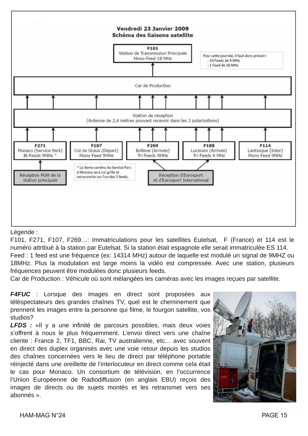 Aperçu de la page 15