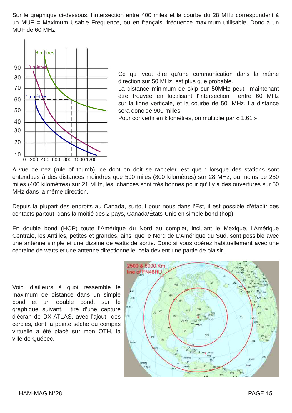 Aperçu de la page 15