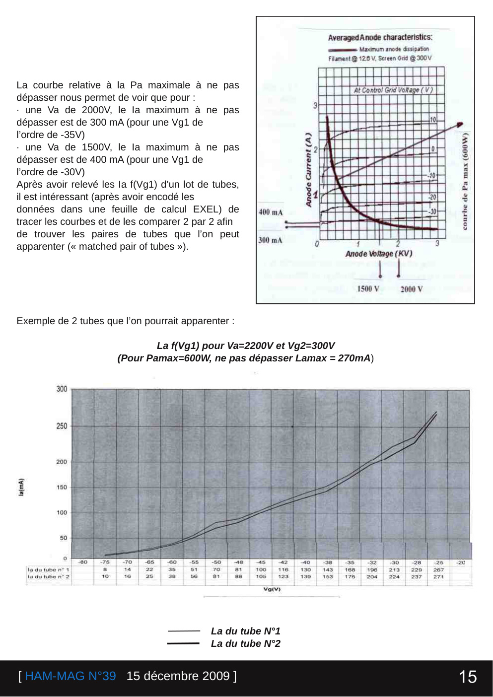 Aperçu de la page 15