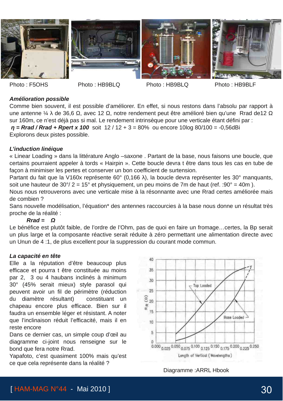 Aperçu de la page 30