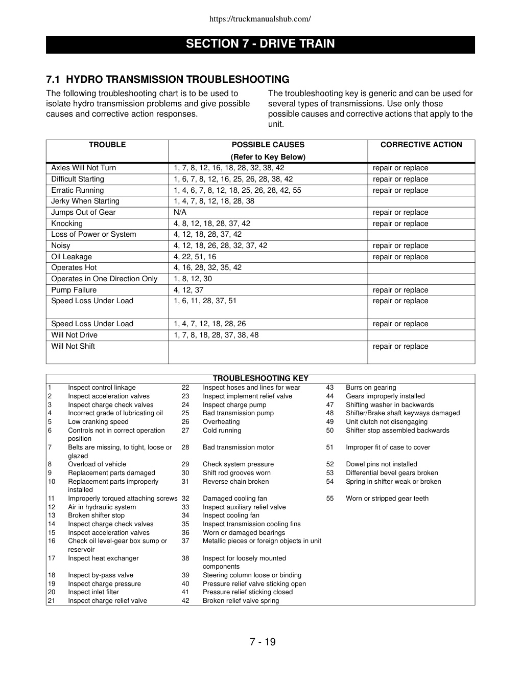 Aperçu de la page 20