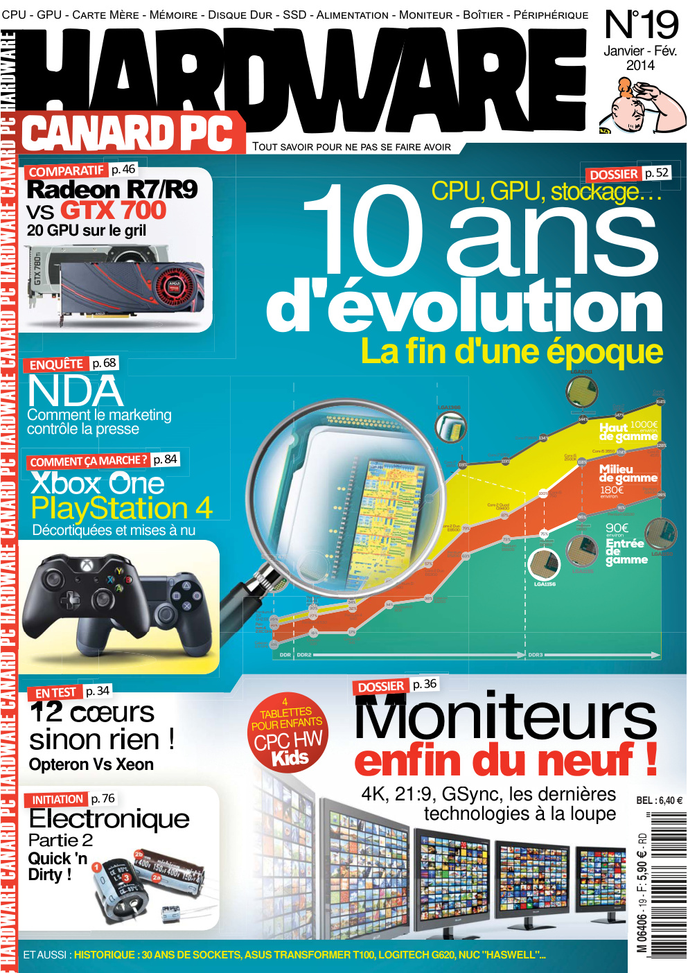 Première page de hardwarecanardpc numero019 03
