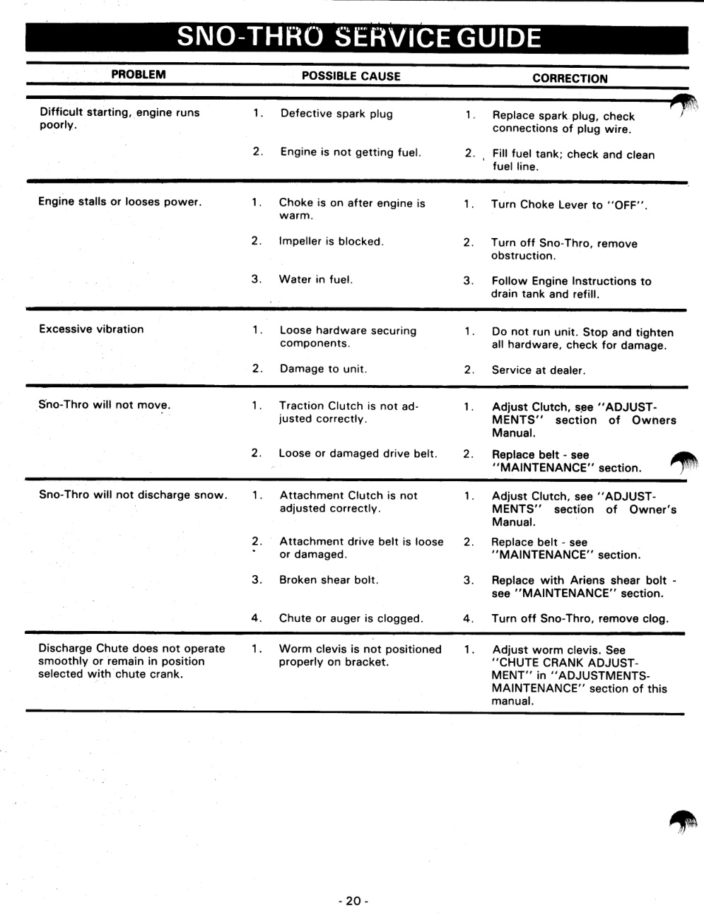 Aperçu de la page 20