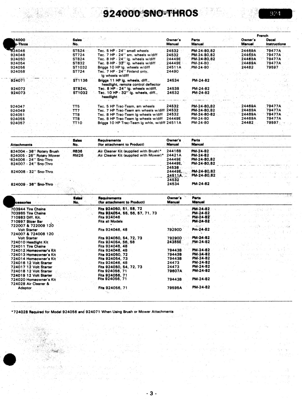 Aperçu de la page 3