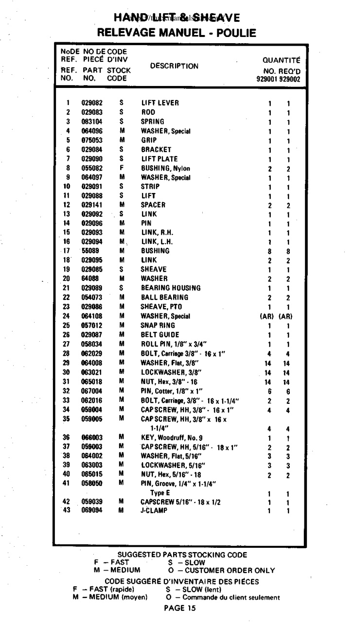 Aperçu de la page 15