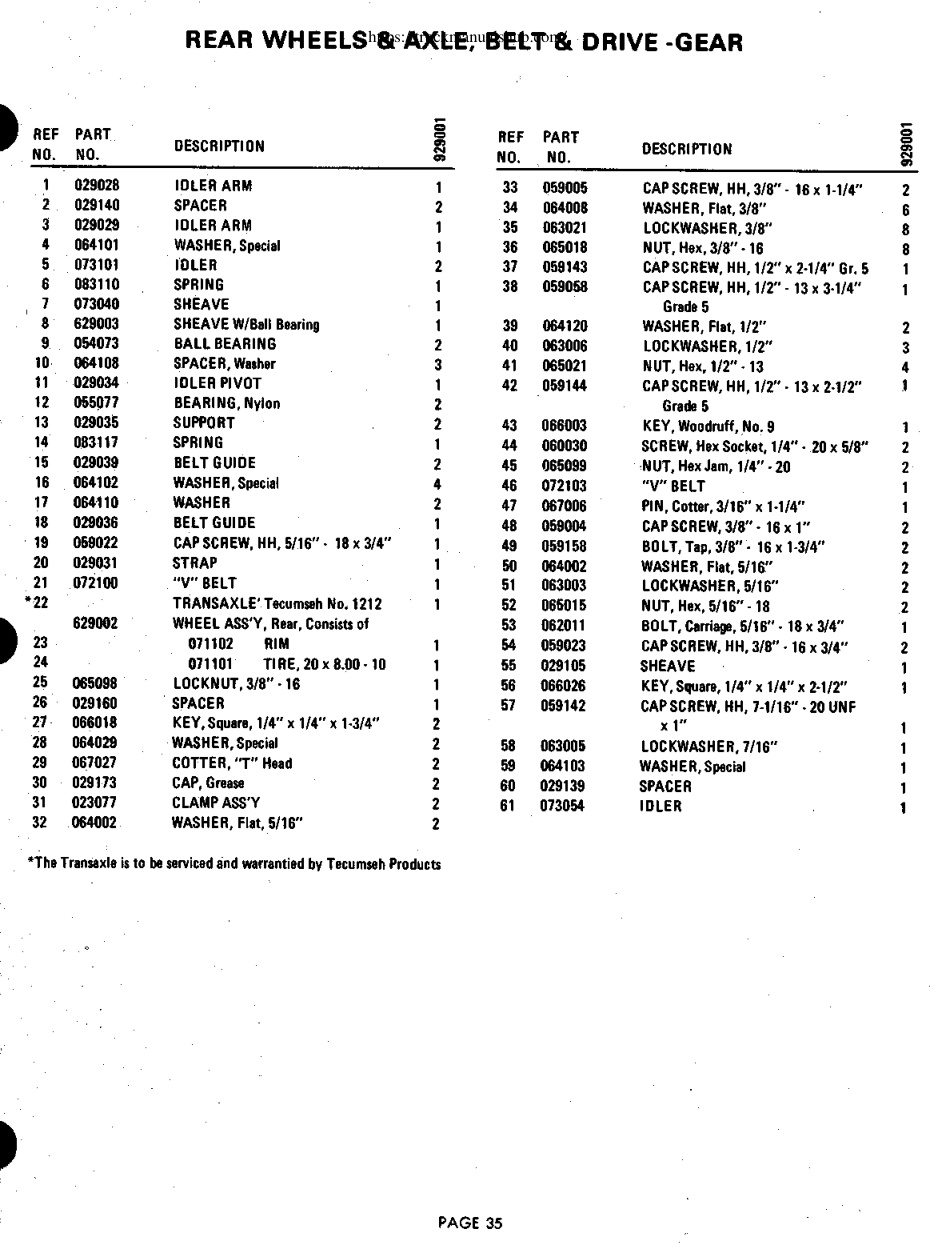 Aperçu de la page 35