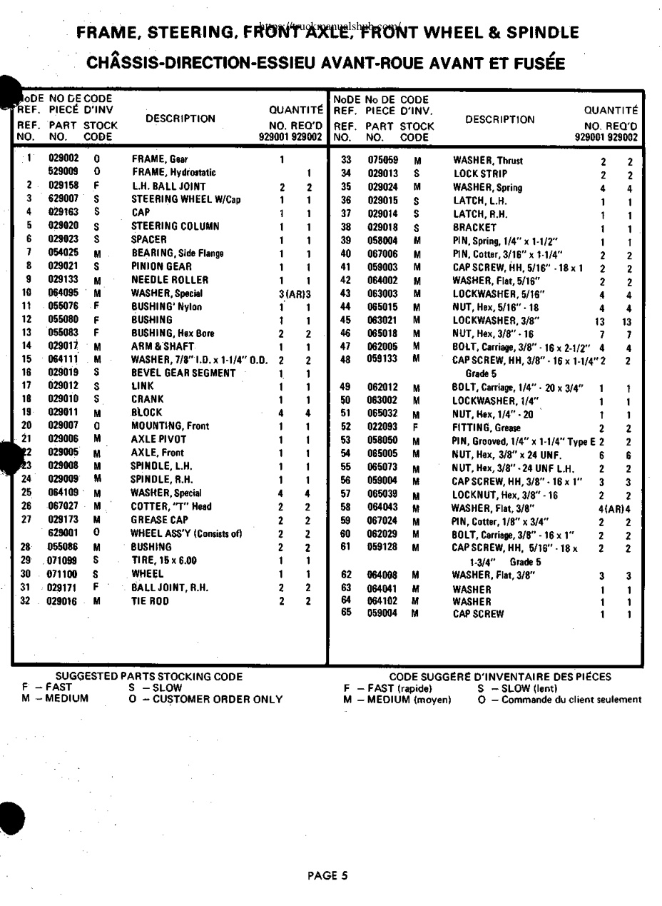 Aperçu de la page 5