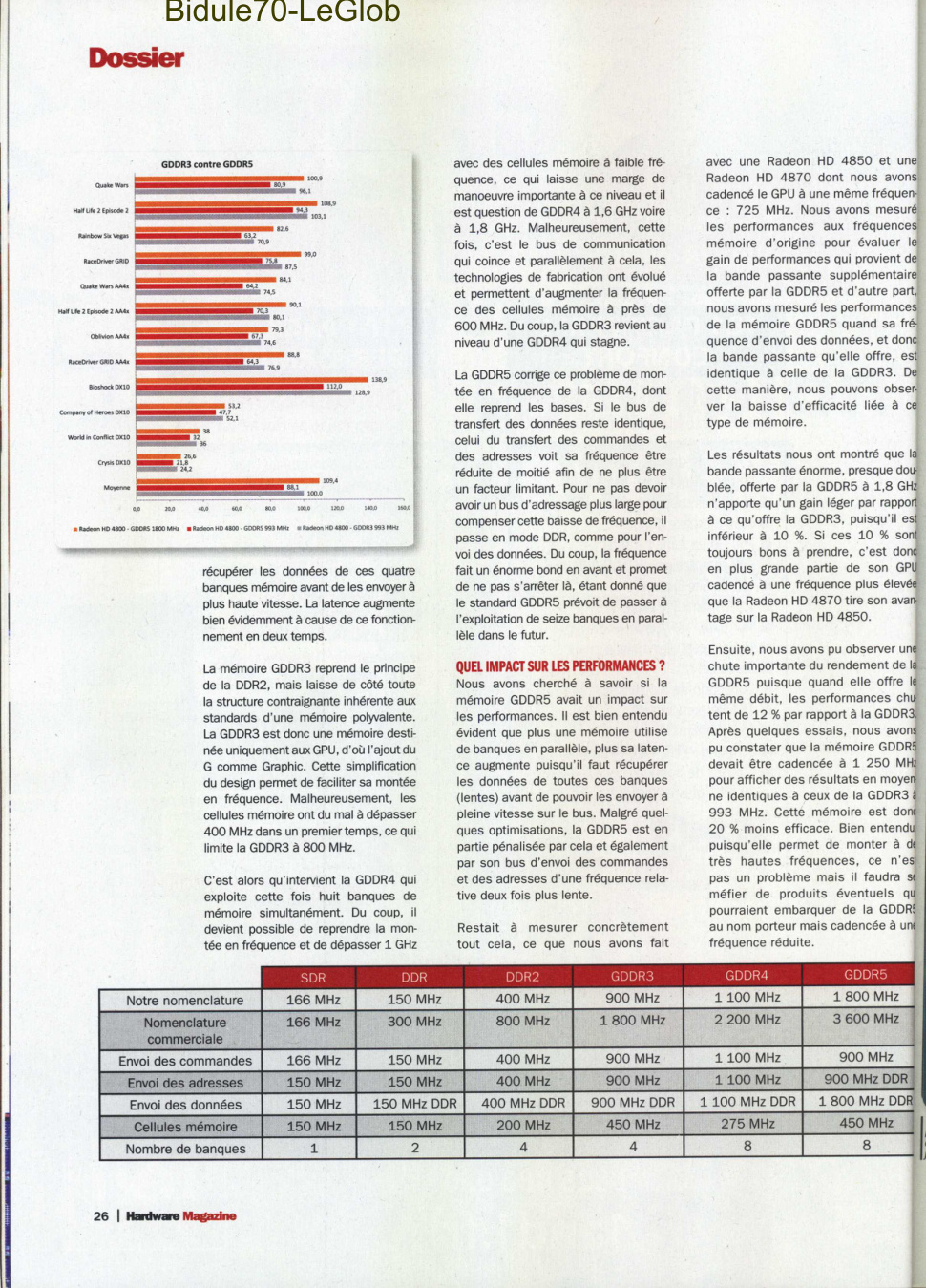 Aperçu de la page 20