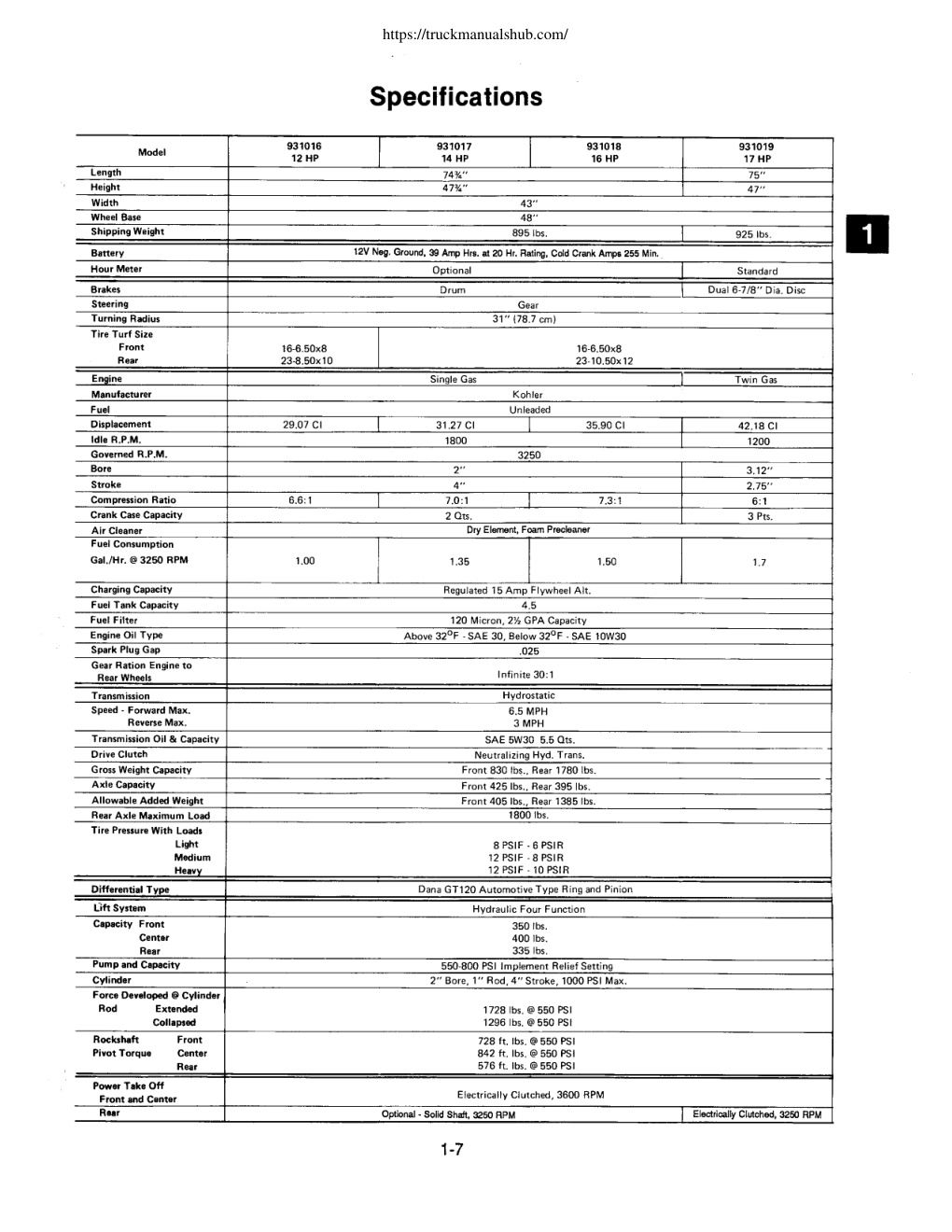 Aperçu de la page 15