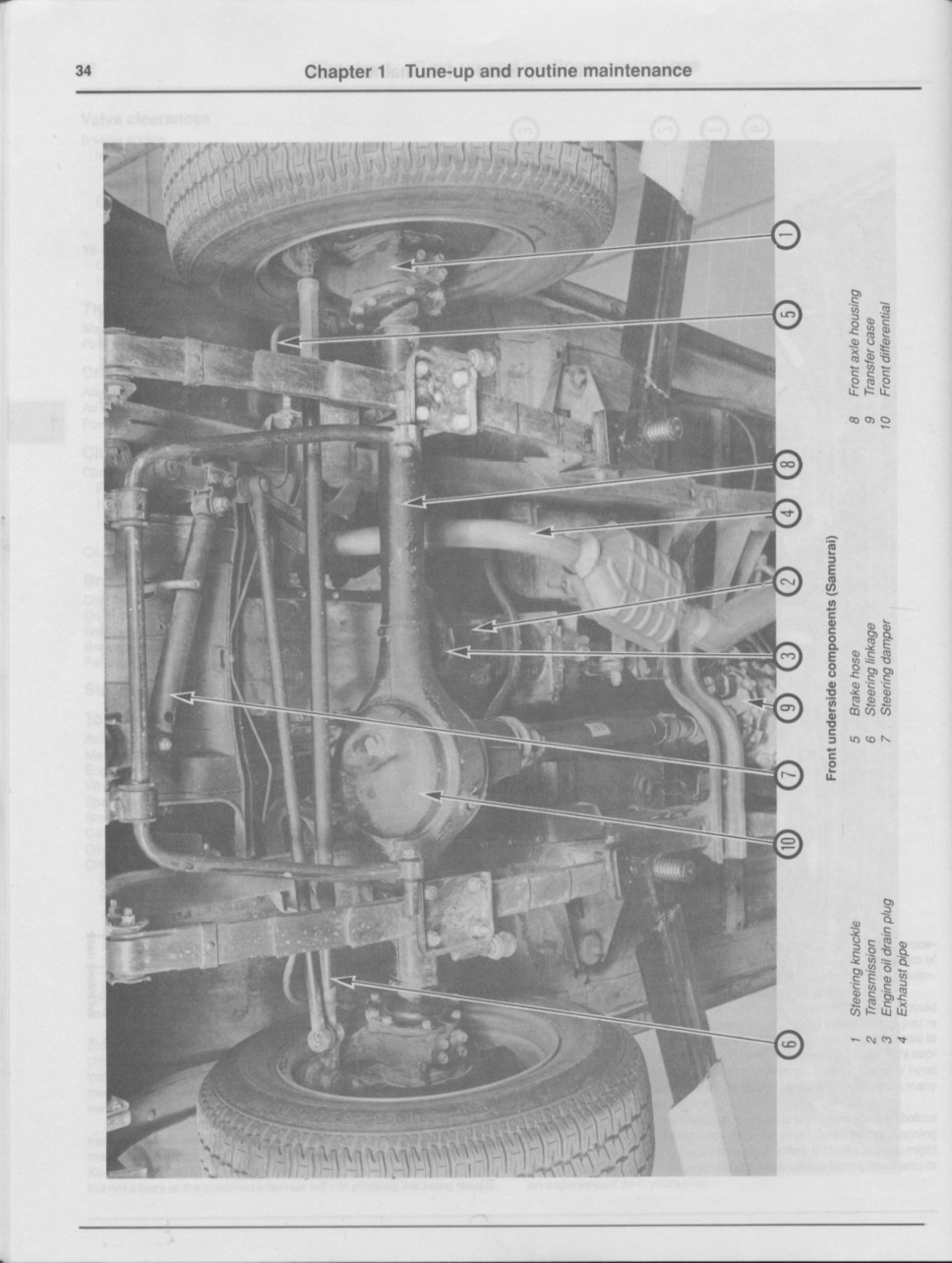 Aperçu de la page 35