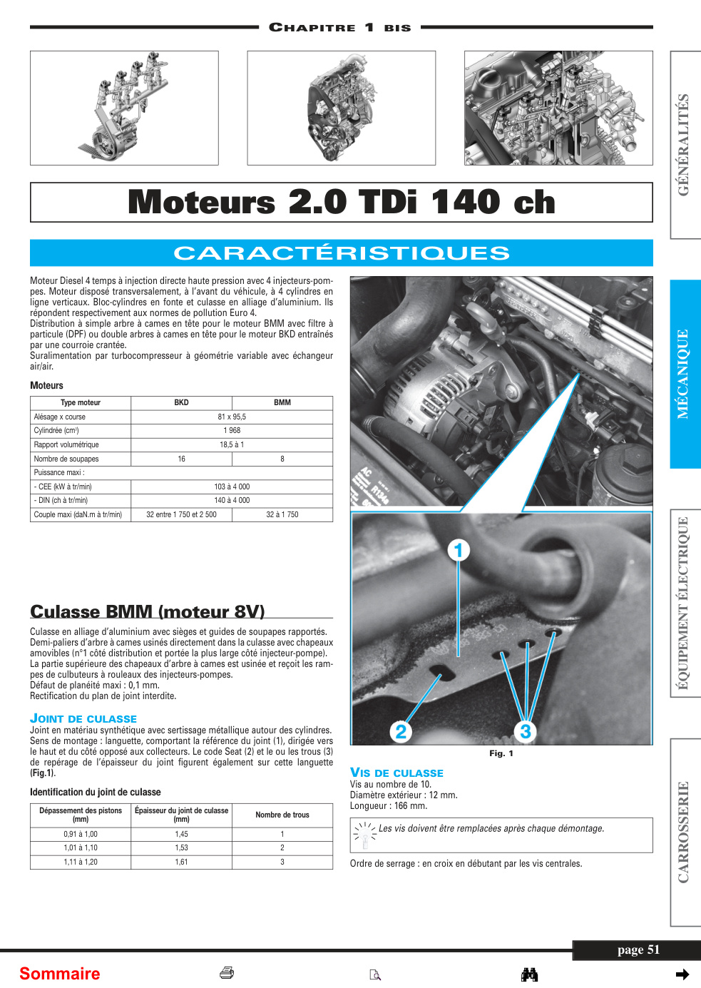 Première page de CHAPITRE 1 BIS